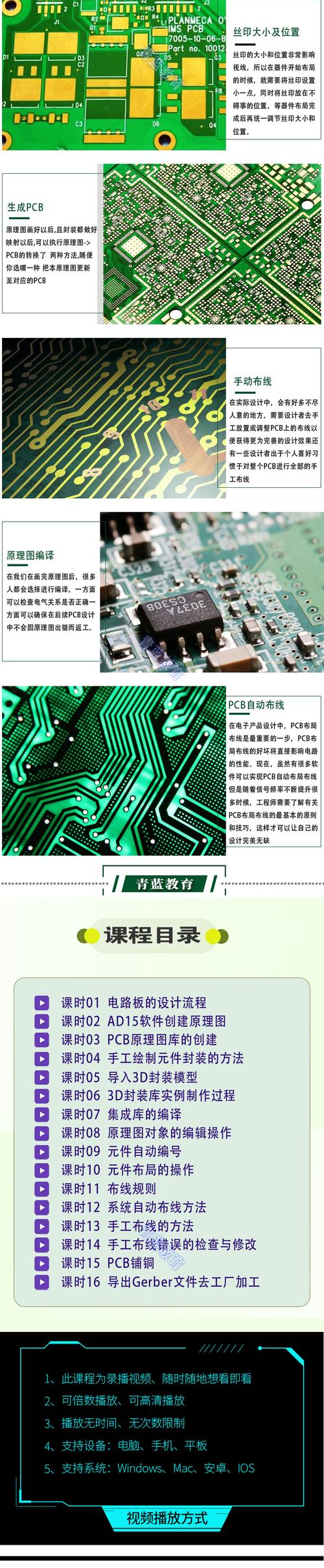 線路板設計視頻教程，線路板設計用什么軟件